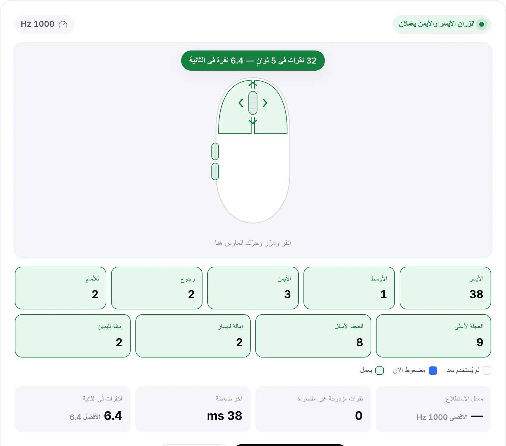 نتيجة اختبار سرعة النقر معروضة فوق منطقة الاختبار، مع النقرات في الثانية في القراءات المباشرة أدناه