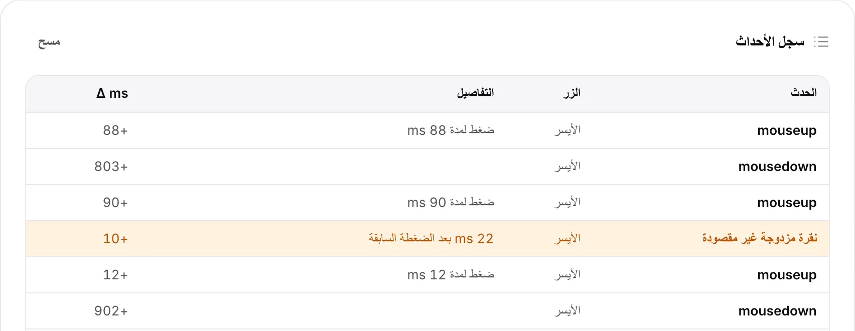 سجل الأحداث مع صف برتقالي «نقرة مزدوجة غير مقصودة» للزر الأيسر بعد بضعة أجزاء من الثانية من الضغطة السابقة