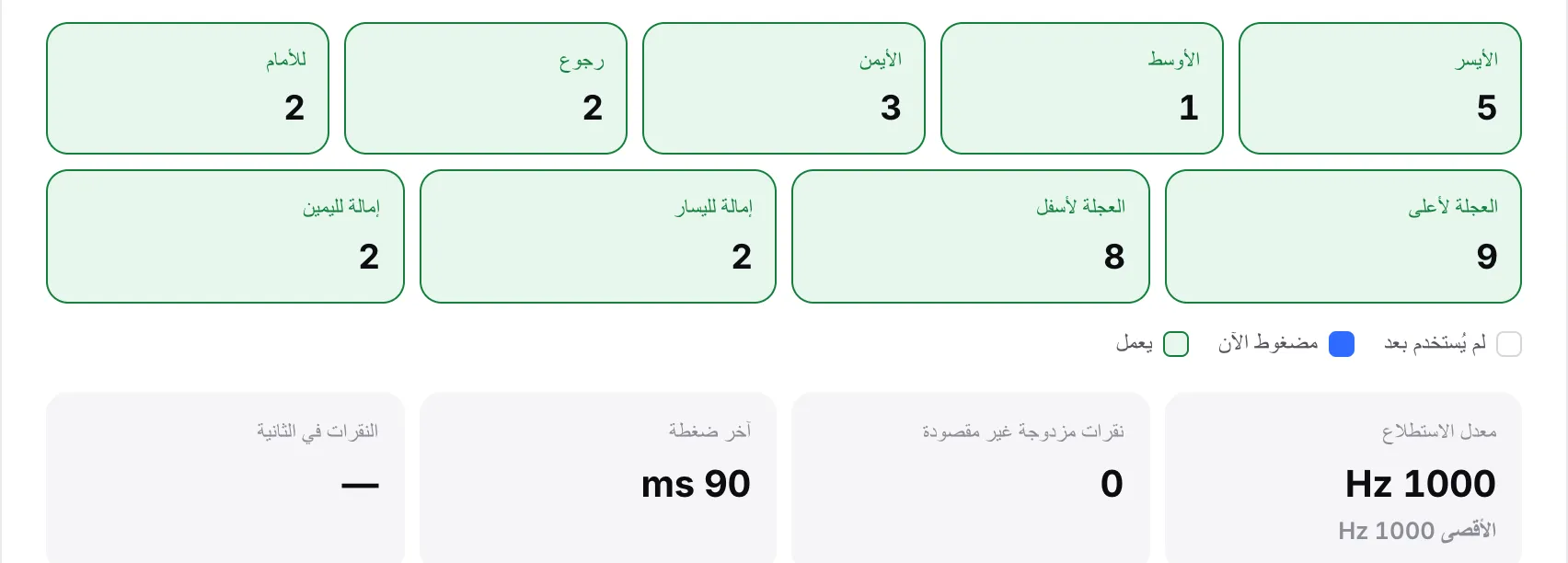 القراءات المباشرة مع معدل استطلاع 1000 Hz وحد أقصى 1000 Hz