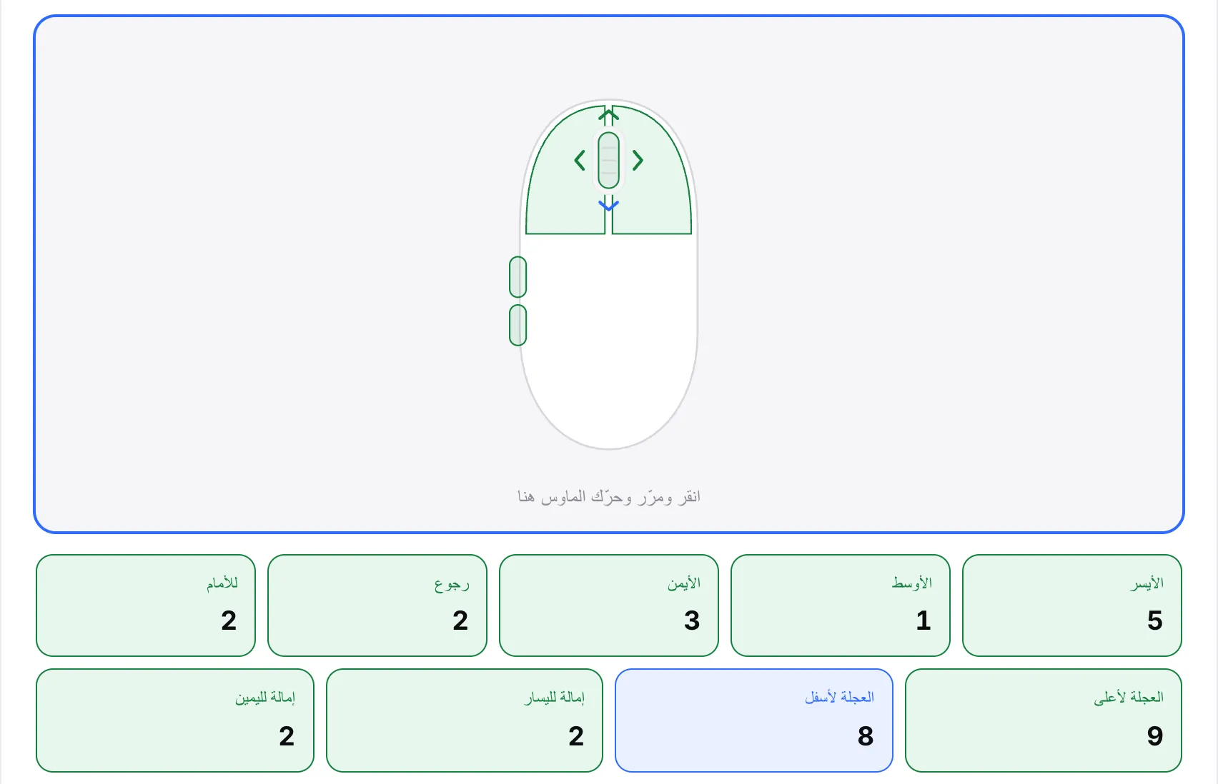 أسهم العجلة مضاءة على رسم الماوس، مع عدّادات العجلة لأعلى ولأسفل والإمالة لليسار ولليمين