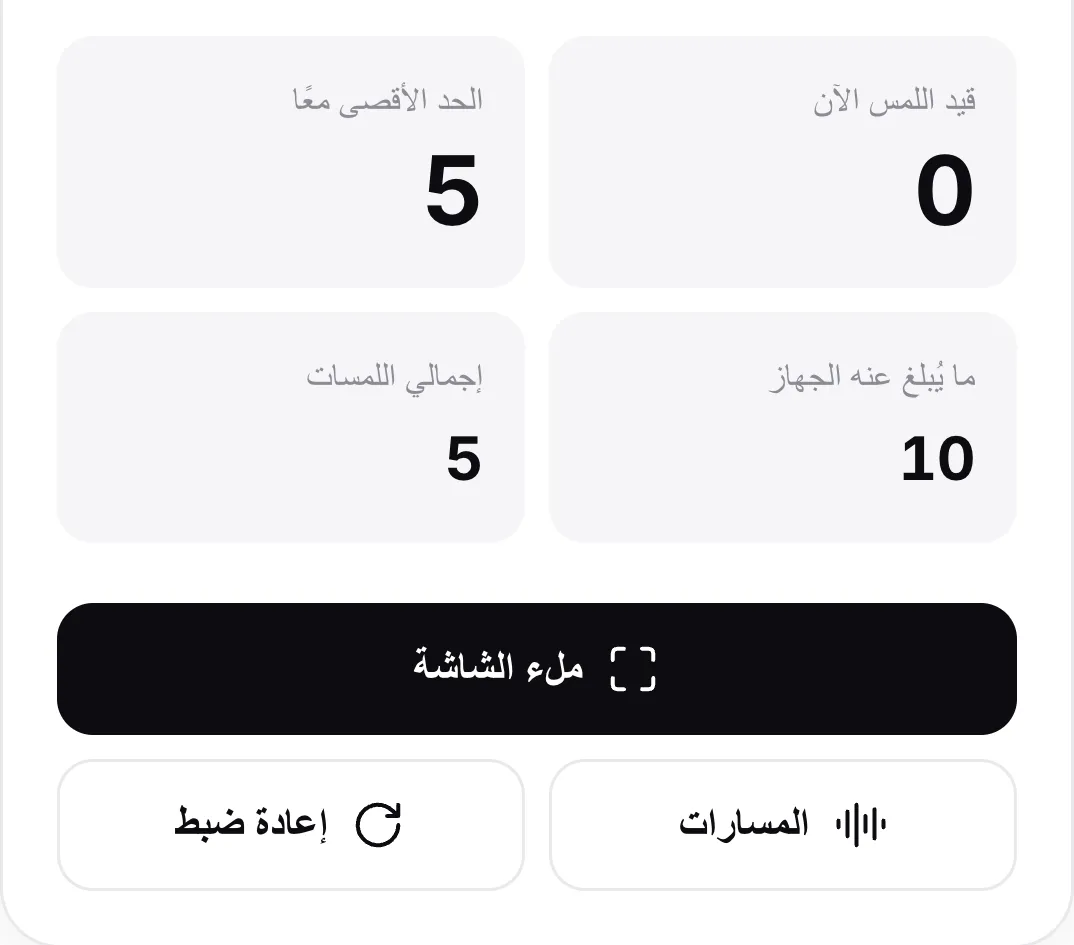 العدّادات بعد رفع كل الأصابع: قيد اللمس الآن 0 والحد الأقصى معًا 5 وما يُبلغ عنه الجهاز 10 وإجمالي اللمسات 5، فوق أزرار ملء الشاشة والمسارات وإعادة الضبط