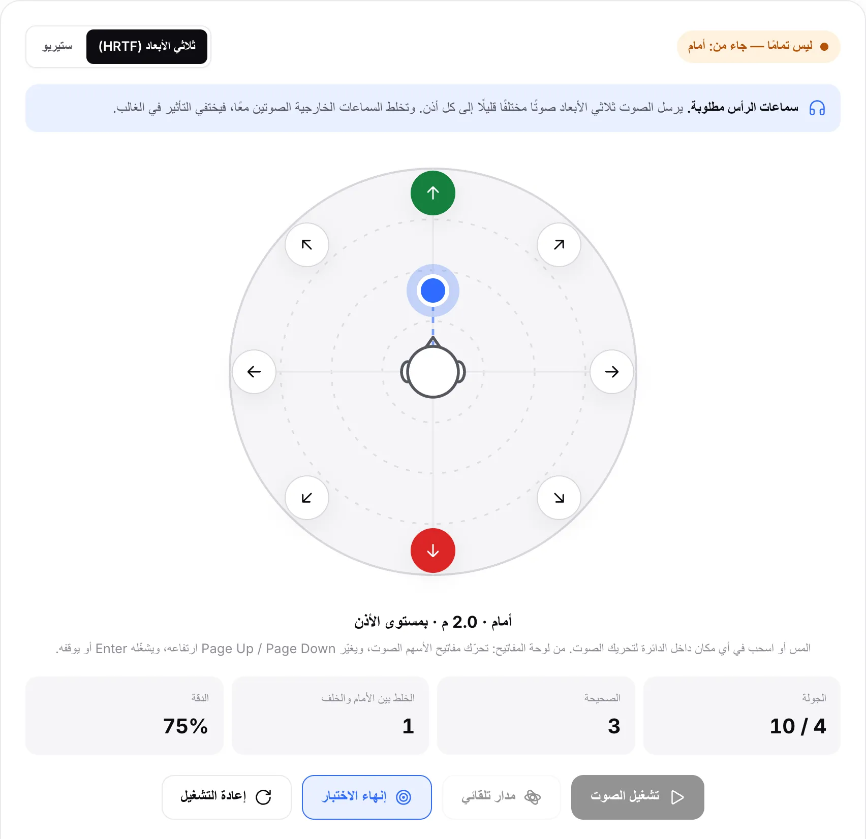 خلط بين الأمام والخلف في الاختبار: الإجابة «خلف» مميّزة بالأحمر والاتجاه الحقيقي «أمام» بالأخضر، وتعرض العدّادات 3 صحيحة وحالة خلط واحدة بين الأمام والخلف