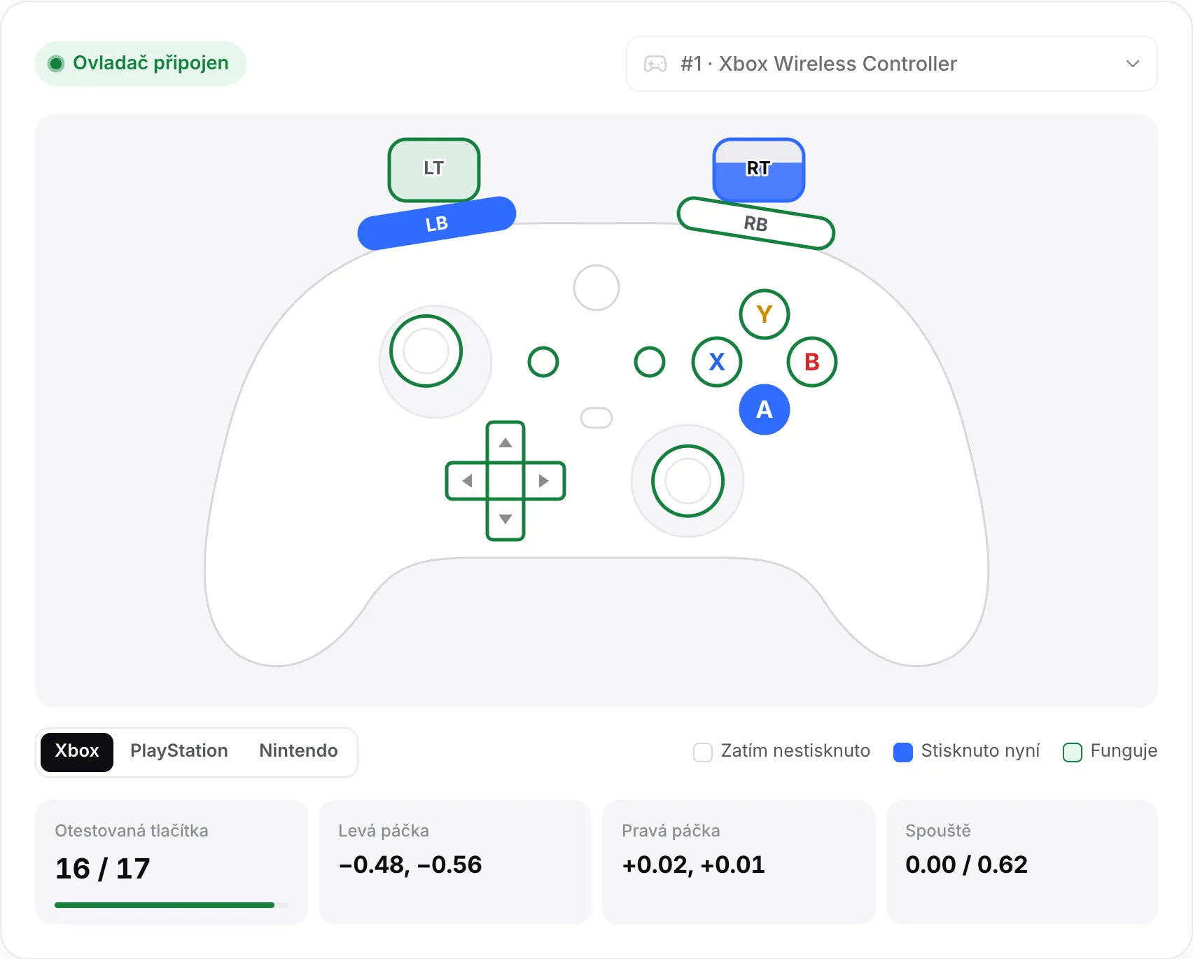 Schéma ovladače Xbox s většinou zelených tlačítek, stisknutými A a LB modře, pravou spouští stlačenou na 0,62 a Otestovaná tlačítka 16 ze 17