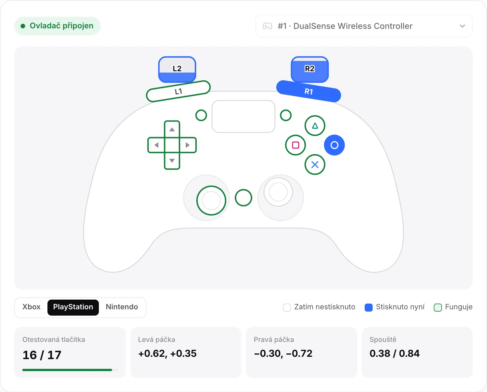 Rozložení PlayStation pro ovladač DualSense se stisknutými R1 a Kolečko a oběma spouštěmi částečně stlačenými
