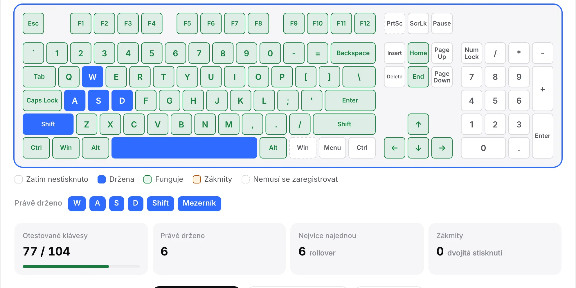 Společně držené W, A, S, D, Shift a mezerník: všech šest kláves modrých, uvedených v části Právě drženo, a Nejvíce najednou ukazuje 6