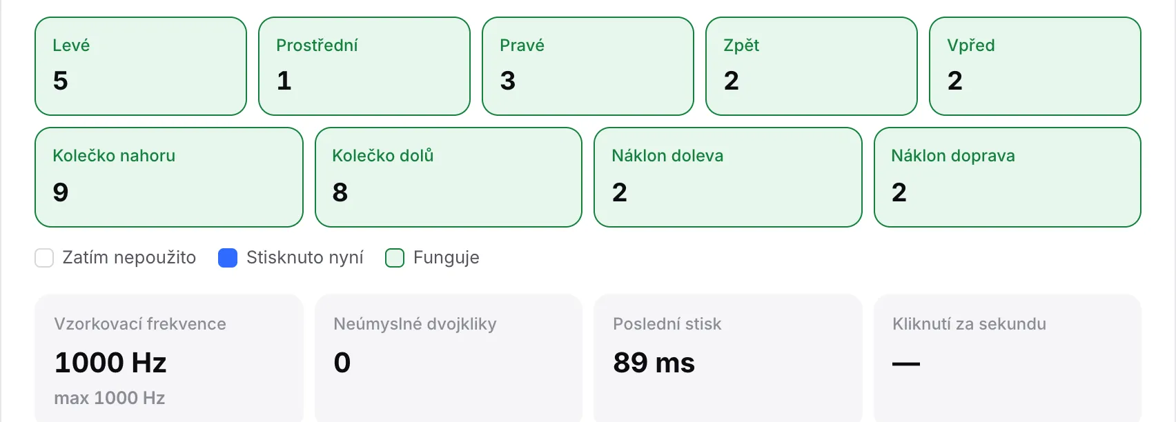 Živé hodnoty se vzorkovací frekvencí 1000 Hz a maximem 1000 Hz