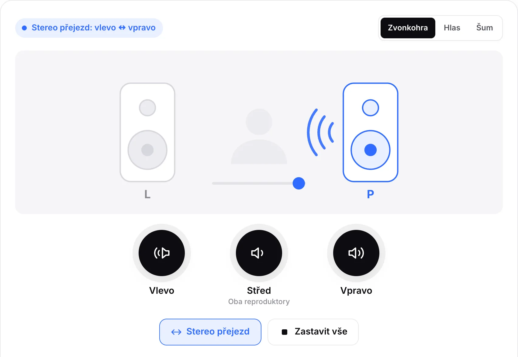 Spuštěný stereo přejezd s tečkou pohybující se směrem k rozsvícenému pravému reproduktoru