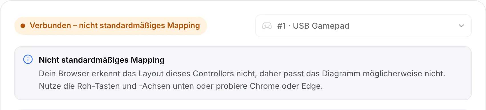 Der Test mit einem USB-Gamepad mit dem orangefarbenen Status „Verbunden – nicht standardmäßiges Mapping“ und einem Hinweis, die Rohwerte zu nutzen