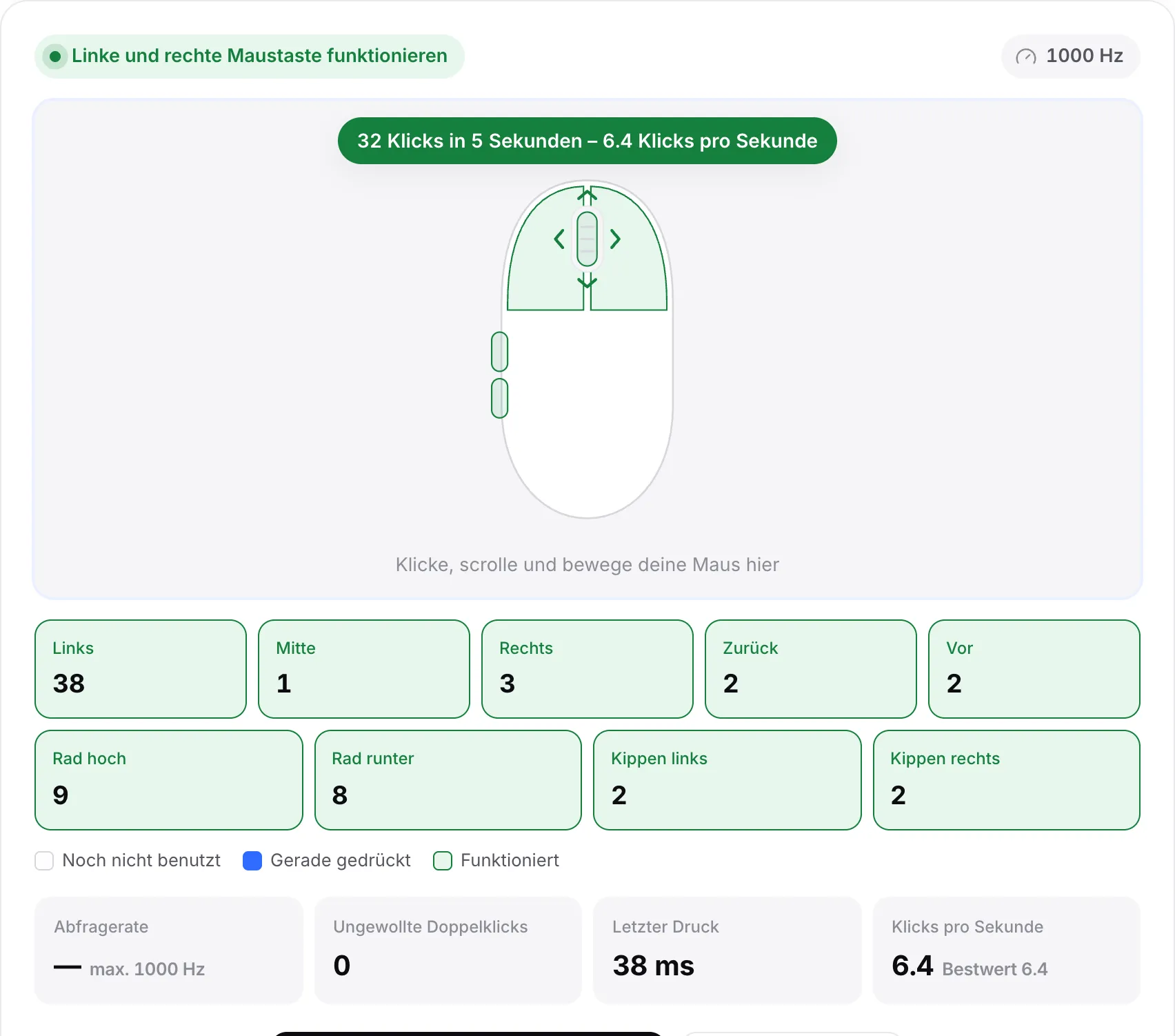 Das Ergebnis des Klickgeschwindigkeitstests über dem Testbereich, mit den Klicks pro Sekunde in den Live-Werten darunter