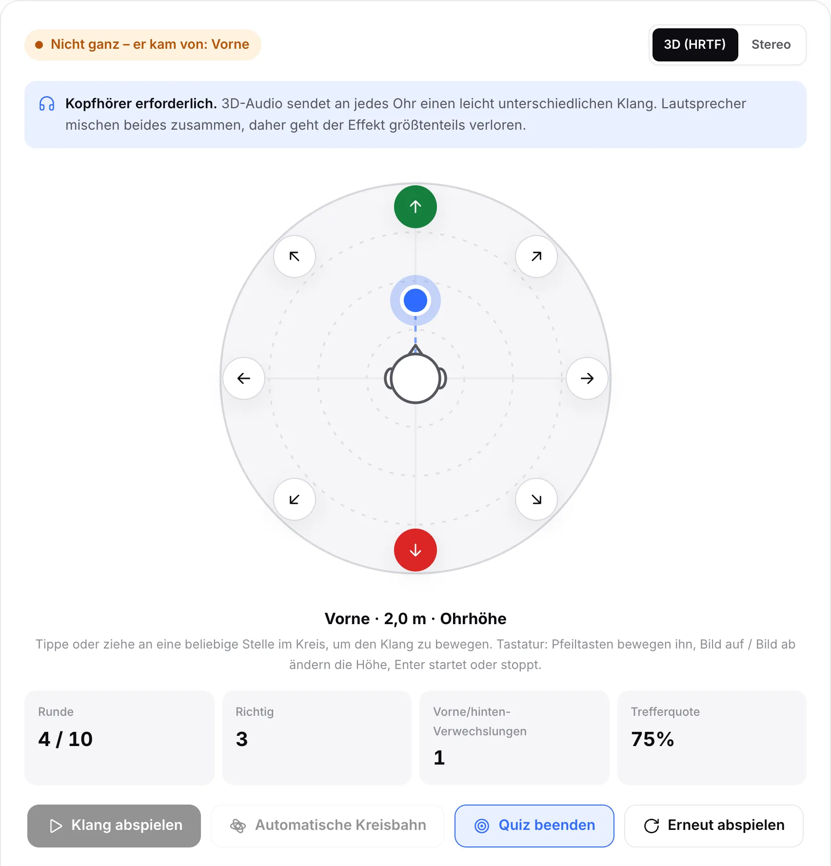 Eine Vorne/hinten-Verwechslung im Quiz: Die Antwort „Hinten“ ist rot markiert, die wahre Richtung „Vorne“ grün, und die Zähler zeigen 3 richtig und 1 Vorne/hinten-Verwechslung