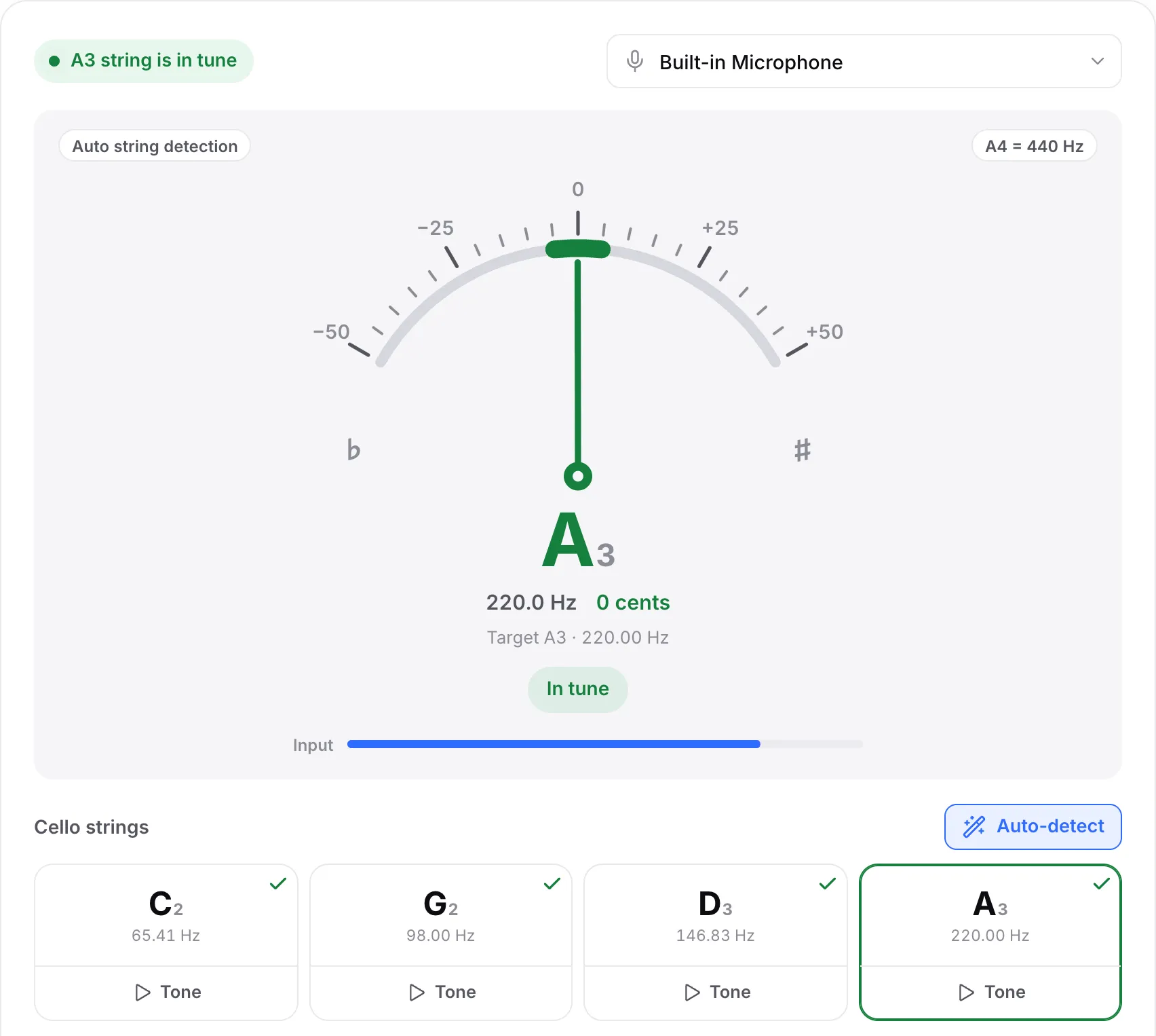 All four cello strings with check marks and the A string in tune: a green needle at 0 cents and the status “A3 string is in tune”