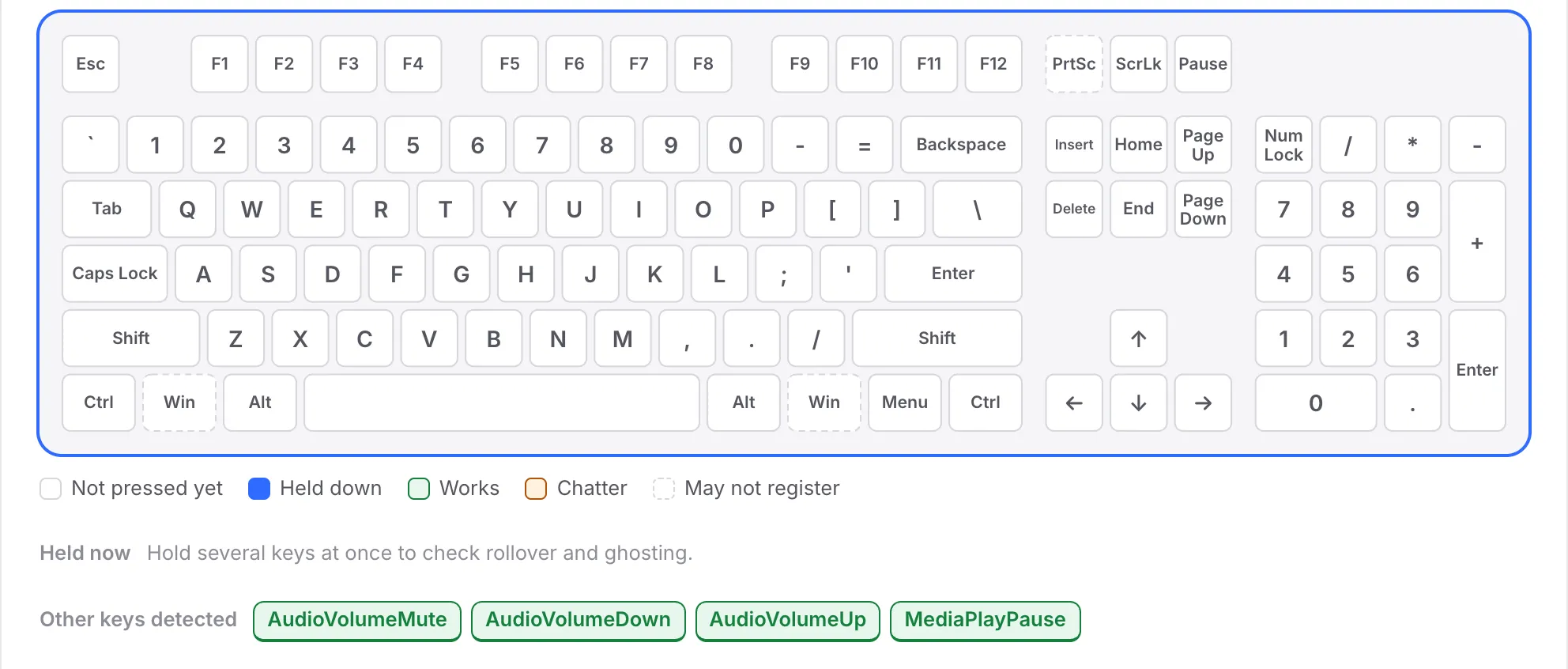 The F-row still white while AudioVolumeMute, AudioVolumeDown, AudioVolumeUp and MediaPlayPause are listed under Other keys detected