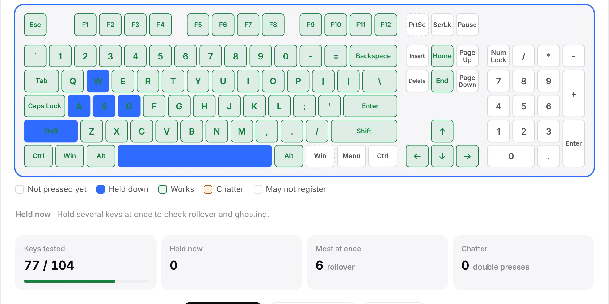 W, A, S, D, Shift and Space held together: all six keys blue, listed under Held now, and Most at once showing 6