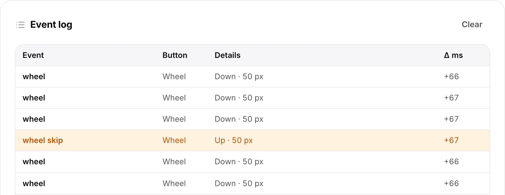 The event log with an orange “wheel skip” row: one step up in the middle of a fast scroll down