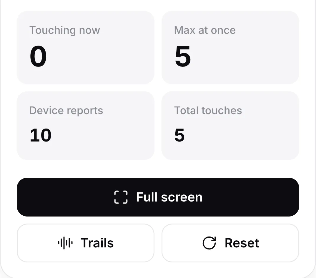 The counters after lifting all fingers: Touching now 0, Max at once 5, Device reports 10 and Total touches 5, above the Full screen, Trails and Reset buttons