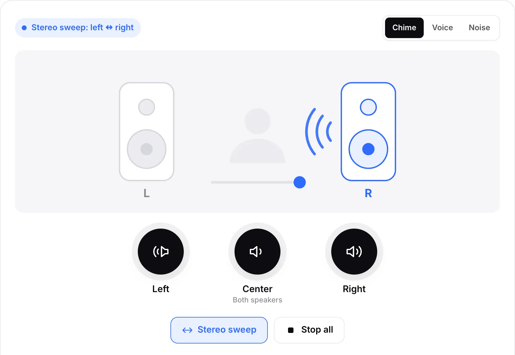 The stereo sweep running, with the dot moving towards the lit right speaker