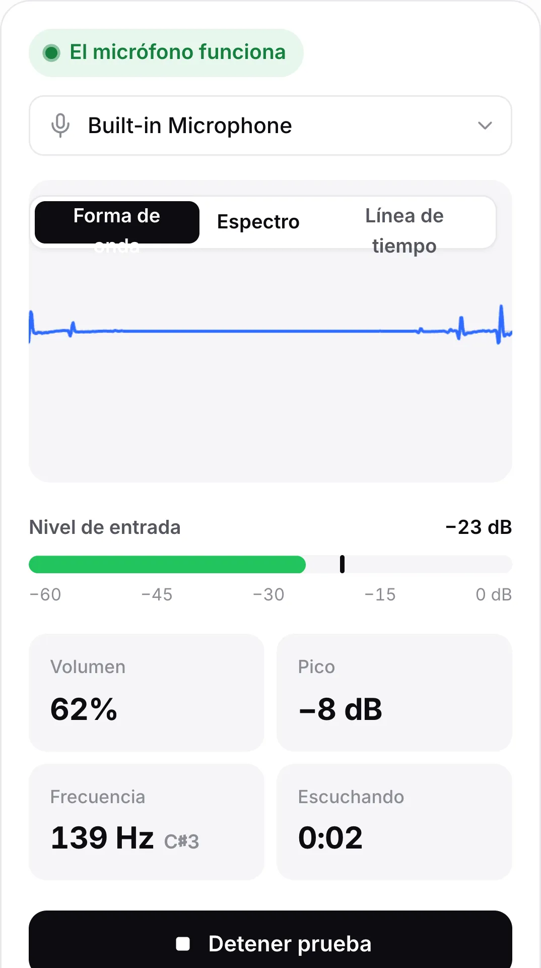 La prueba de micrófono en un teléfono con una forma de onda en movimiento, un nivel de entrada de −25 dB y el estado verde “El micrófono funciona”