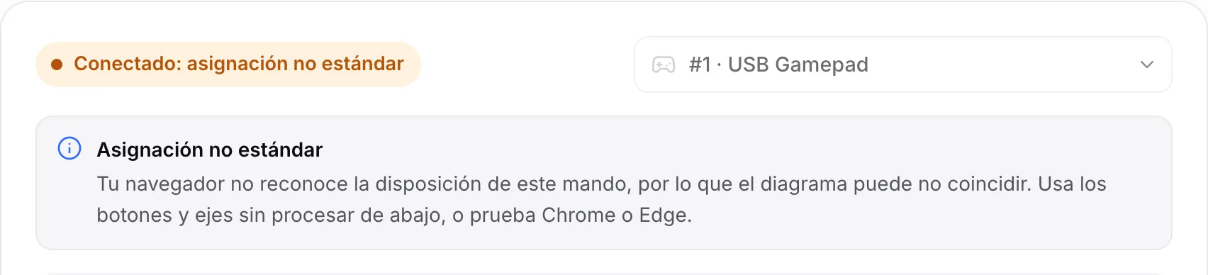 El probador mostrando un USB Gamepad con el estado naranja “Conectado: asignación no estándar” y un aviso para usar los valores sin procesar