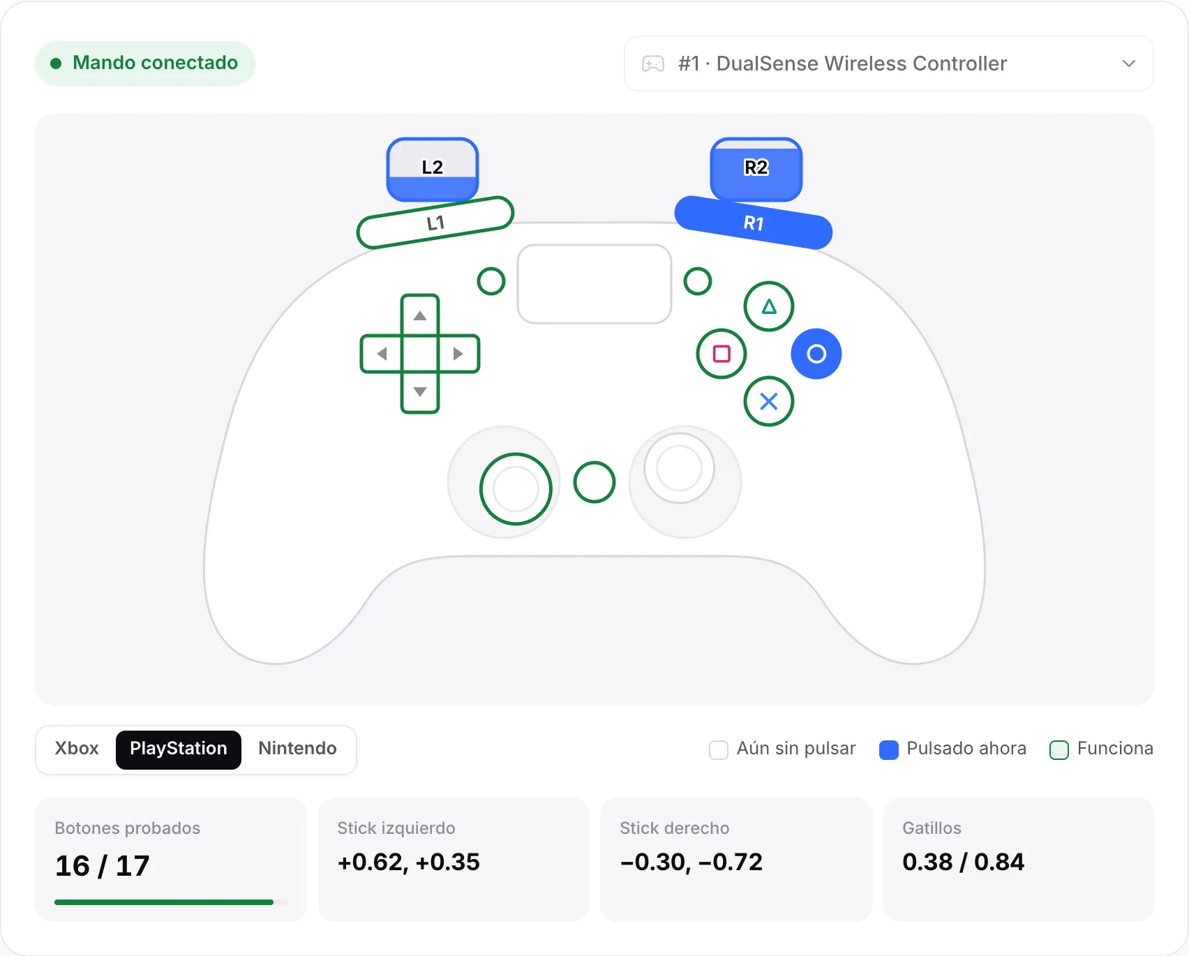 La disposición de PlayStation para un mando DualSense, con R1 y Círculo pulsados y ambos gatillos parcialmente pulsados
