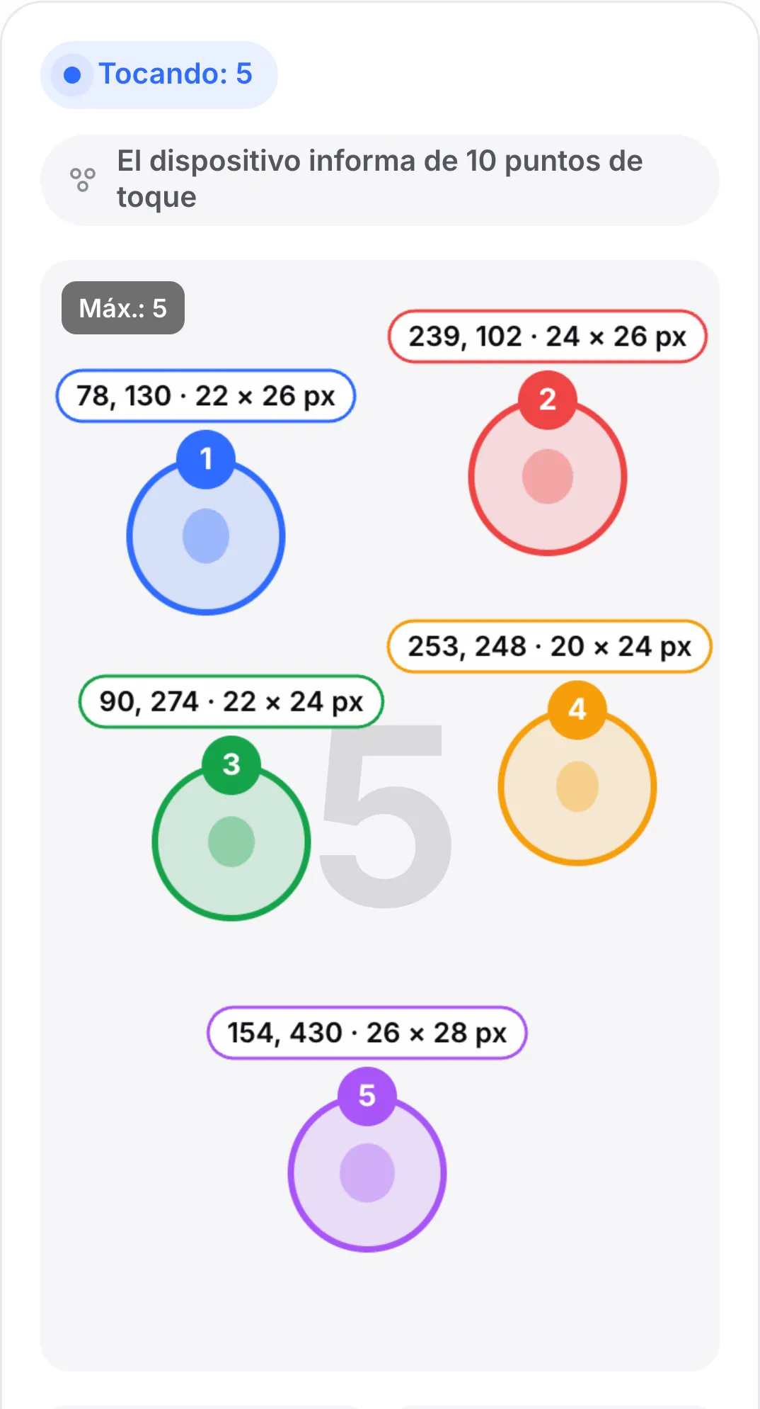 Cinco círculos numerados de distintos colores en el área de prueba, cada uno con su posición y tamaño de contacto, con el estado “Tocando: 5” y la etiqueta “El dispositivo informa de 10 puntos de toque”