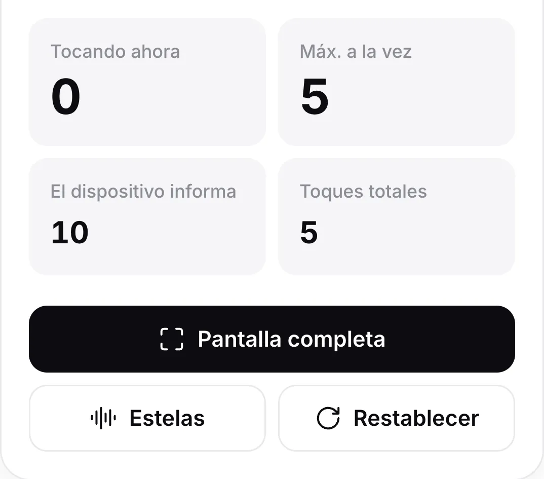 Los contadores tras levantar todos los dedos: Tocando ahora 0, Máx. a la vez 5, El dispositivo informa 10 y Toques totales 5, sobre los botones Pantalla completa, Estelas y Restablecer