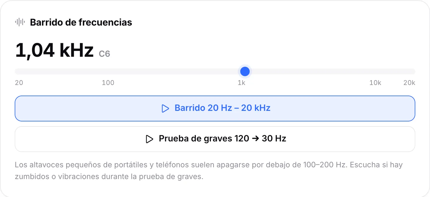 El barrido de frecuencias sonando a 1,06 kHz (nota Do6), con su marcador justo después de 1k en la escala