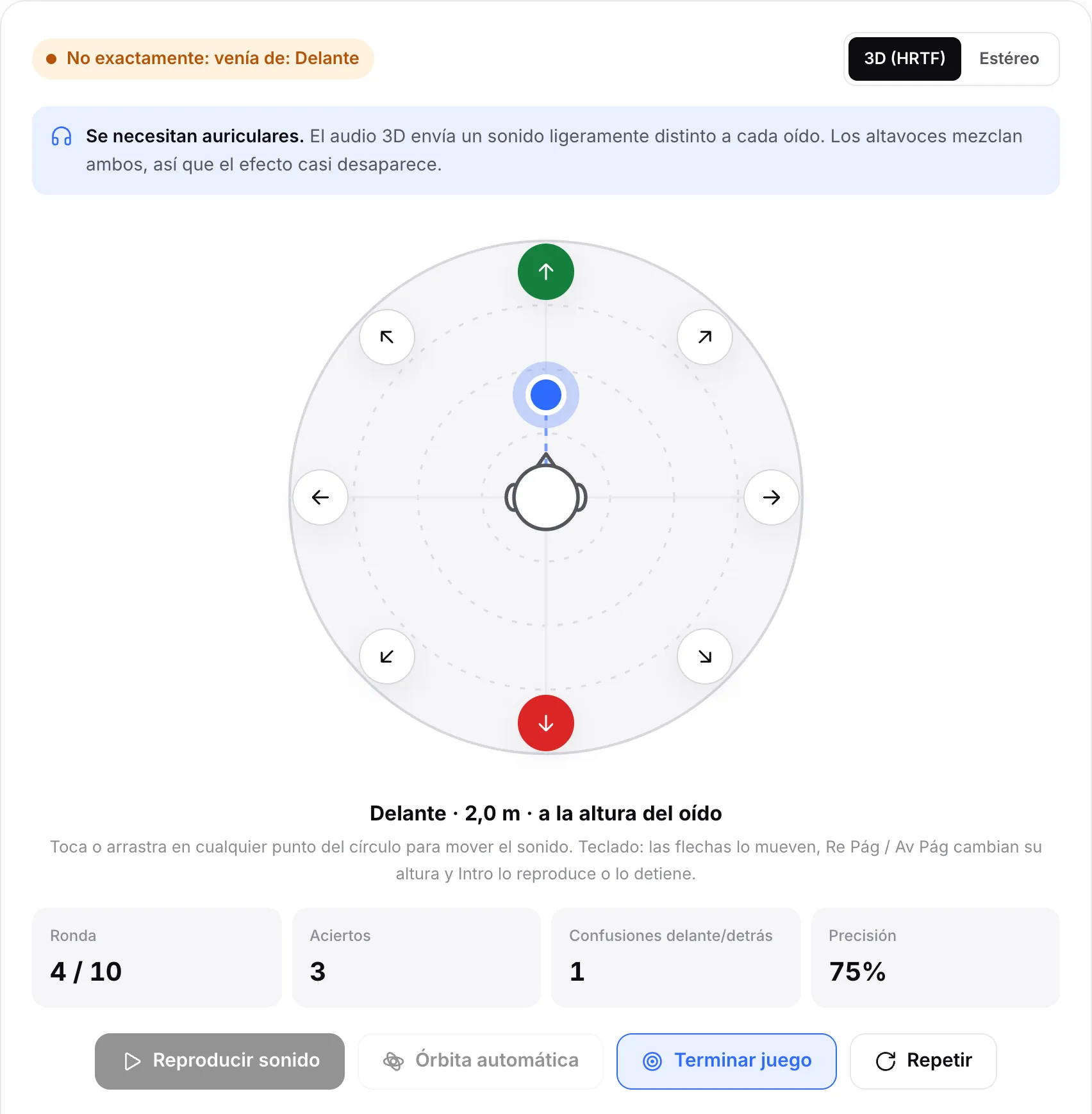 Una confusión delante/detrás en el juego: la respuesta Detrás está marcada en rojo, la dirección real Delante en verde y los contadores muestran 3 aciertos y 1 confusión delante/detrás