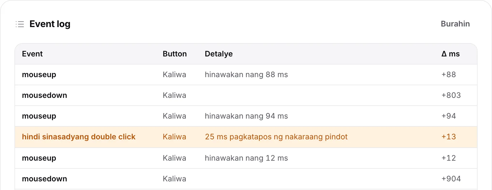 Ang event log na may orange na hilerang “unintended double click” para sa kaliwang button, ilang millisecond pagkatapos ng nakaraang pindot