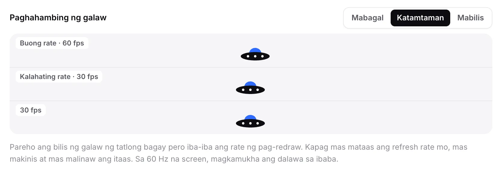 Ang paghahambing ng galaw na may tatlong lumilipad na platito sa mga lane na may label na Full rate · 60 fps, Half rate · 30 fps at 30 fps