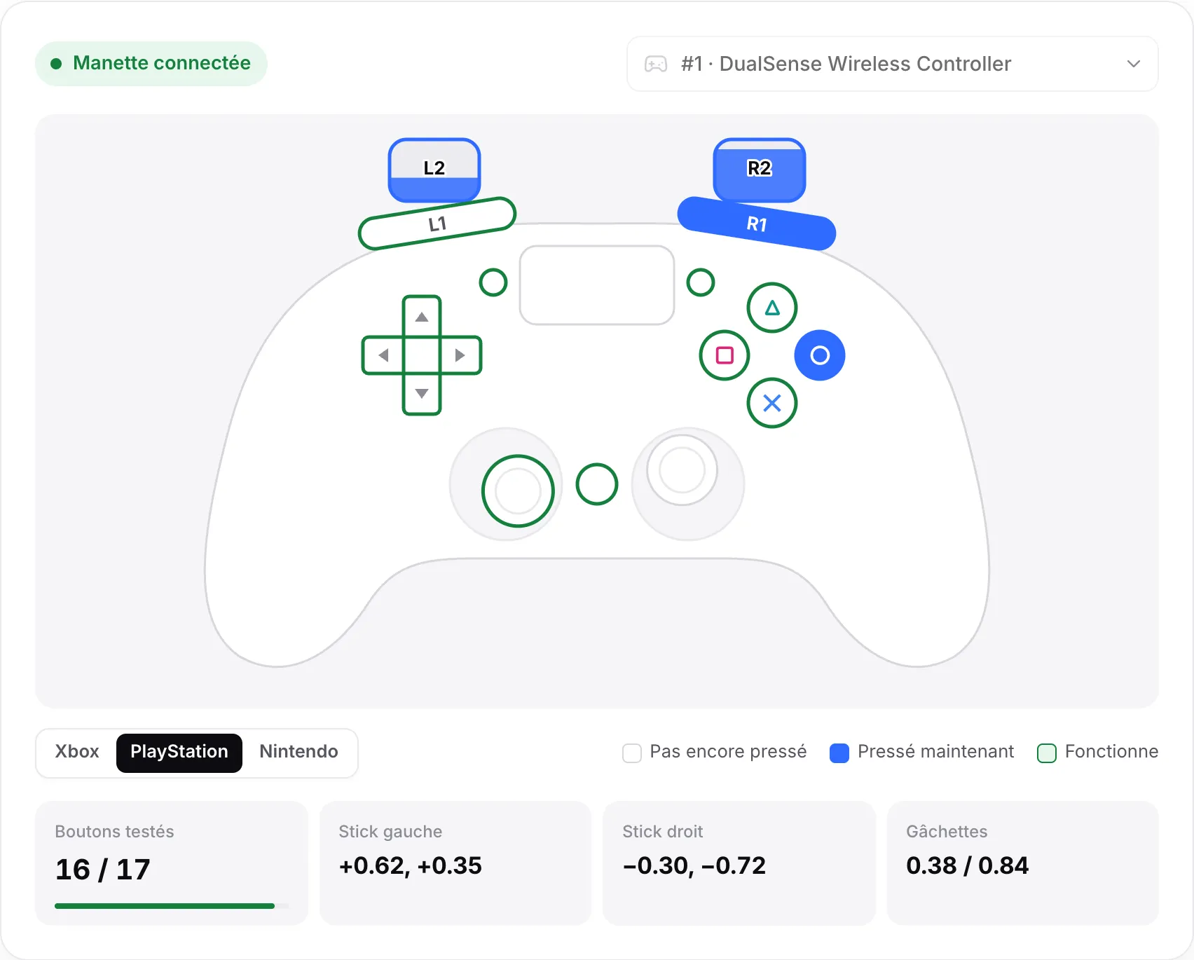 La disposition PlayStation pour une manette DualSense, avec R1 et Rond pressés et les deux gâchettes partiellement enfoncées