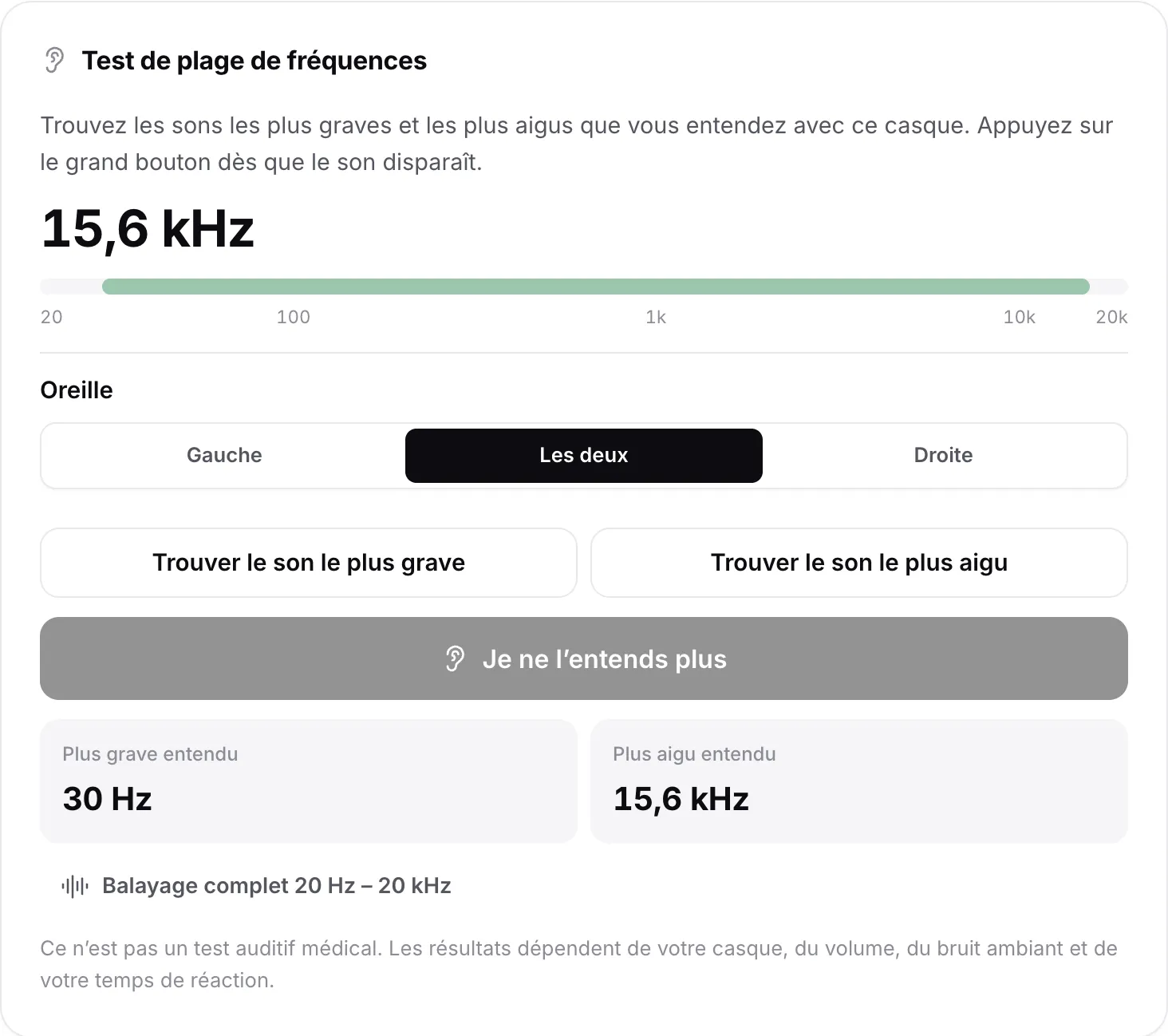 Le test de plage de fréquences avec ses résultats : son le plus grave entendu 30 Hz, le plus aigu 15,6 kHz, affichés sous forme de bande verte sur l’échelle