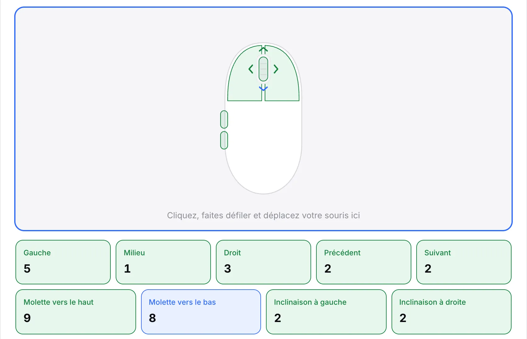 Les flèches de la molette allumées sur le schéma de la souris, avec des compteurs pour molette vers le haut, molette vers le bas, inclinaison à gauche et inclinaison à droite