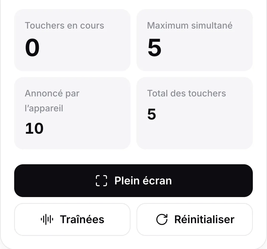 Les compteurs après avoir levé tous les doigts : Touchers en cours 0, Maximum simultané 5, Annoncé par l’appareil 10 et Total des touchers 5, au-dessus des boutons Plein écran, Traînées et Réinitialiser