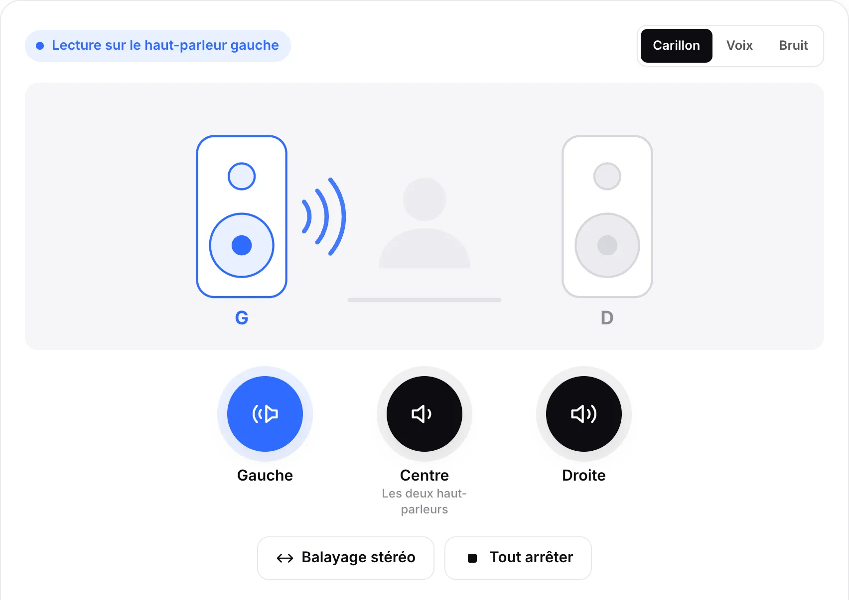 Le test du son jouant sur le haut-parleur gauche : le haut-parleur gauche est allumé dans le schéma et le bouton Gauche est mis en évidence