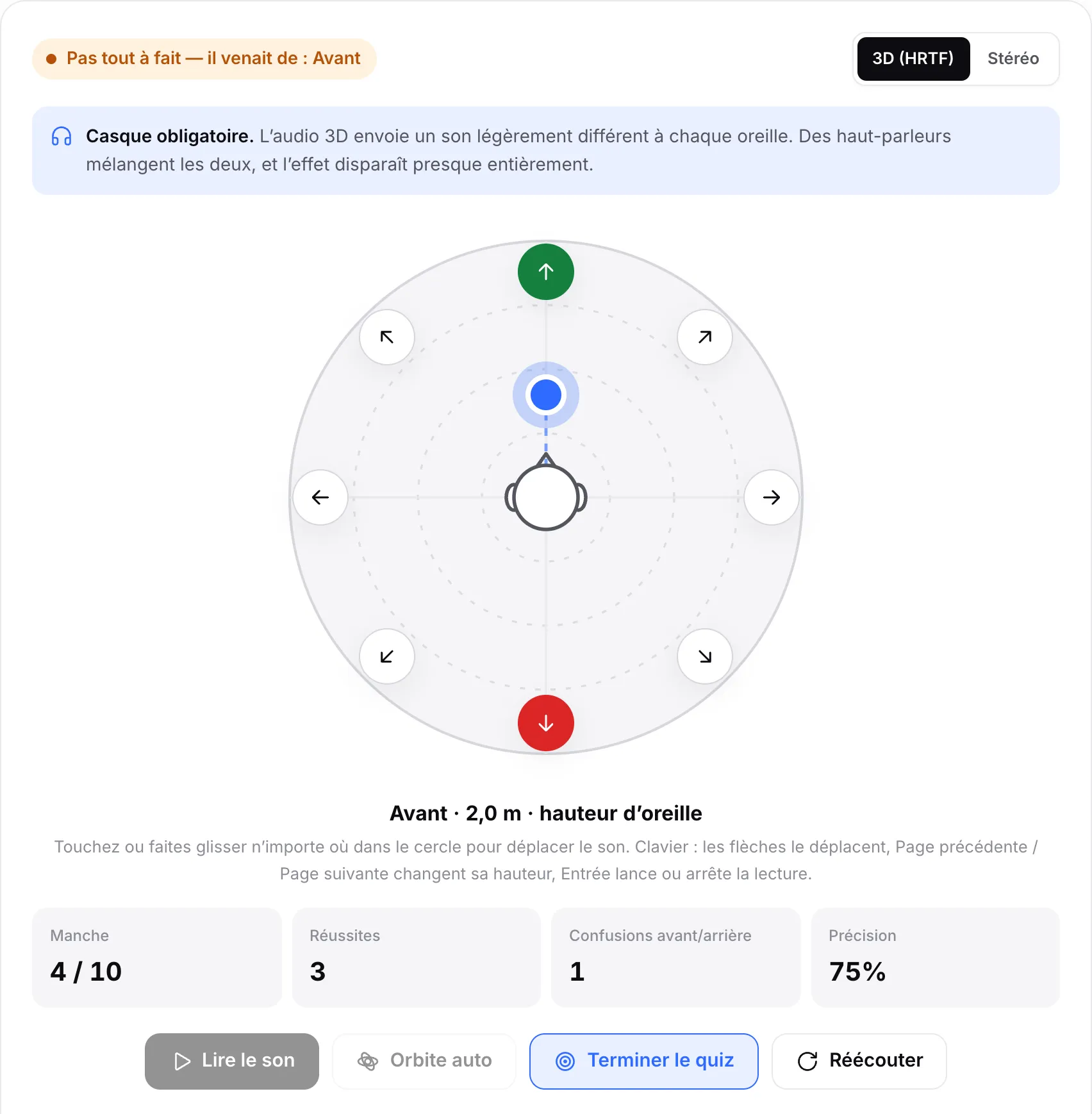 Une confusion avant/arrière dans le quiz : la réponse Arrière est marquée en rouge, la vraie direction Avant est en vert, et les compteurs affichent 3 réussites et 1 confusion avant/arrière