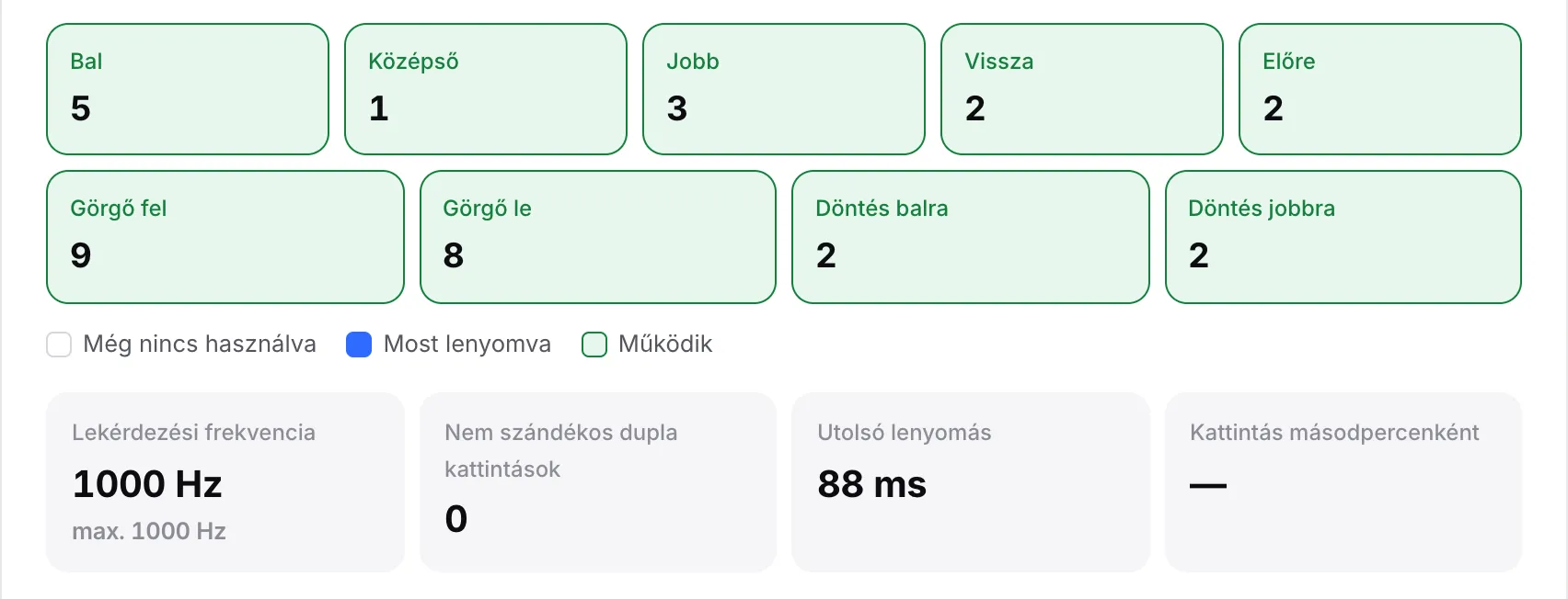 Az élő értékek 1000 Hz lekérdezési frekvenciával és 1000 Hz maximummal