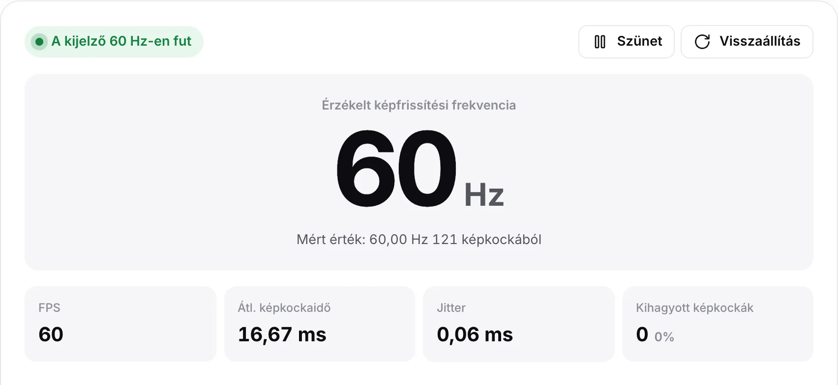 Az eredmény „A kijelző 60 Hz-en fut”: 60 Hz nagy betűkkel, 60 FPS, 16,67 ms átlagos képkockaidő, 0,1 ms alatti jitter és nincs kihagyott képkocka