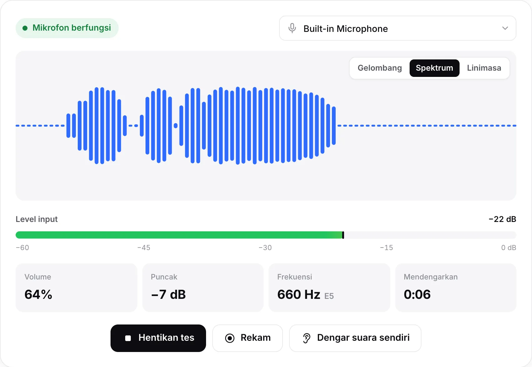 Tes mikrofon dalam tampilan Spektrum dengan batang yang bergerak, level input −23 dB, dan status hijau “Mikrofon berfungsi”
