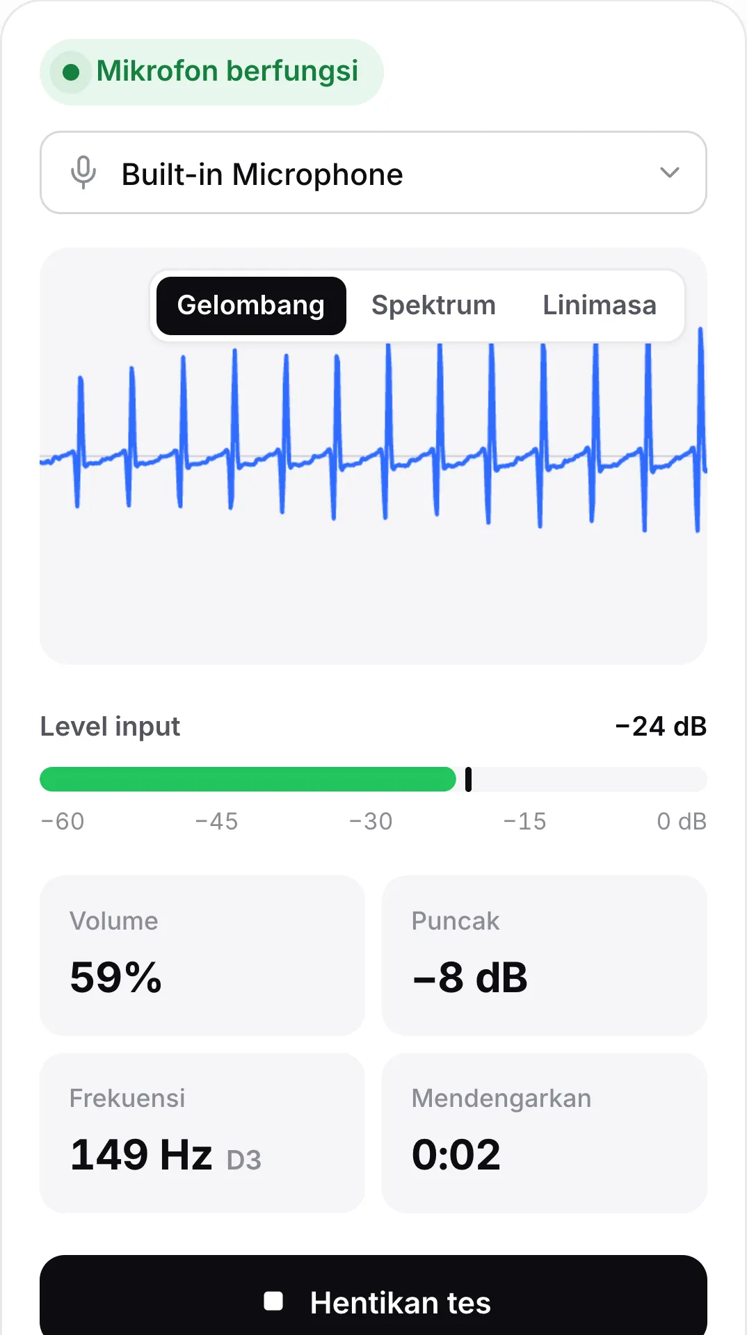 Tes mikrofon di ponsel dengan gelombang suara bergerak, level input −25 dB, dan status hijau “Mikrofon berfungsi”