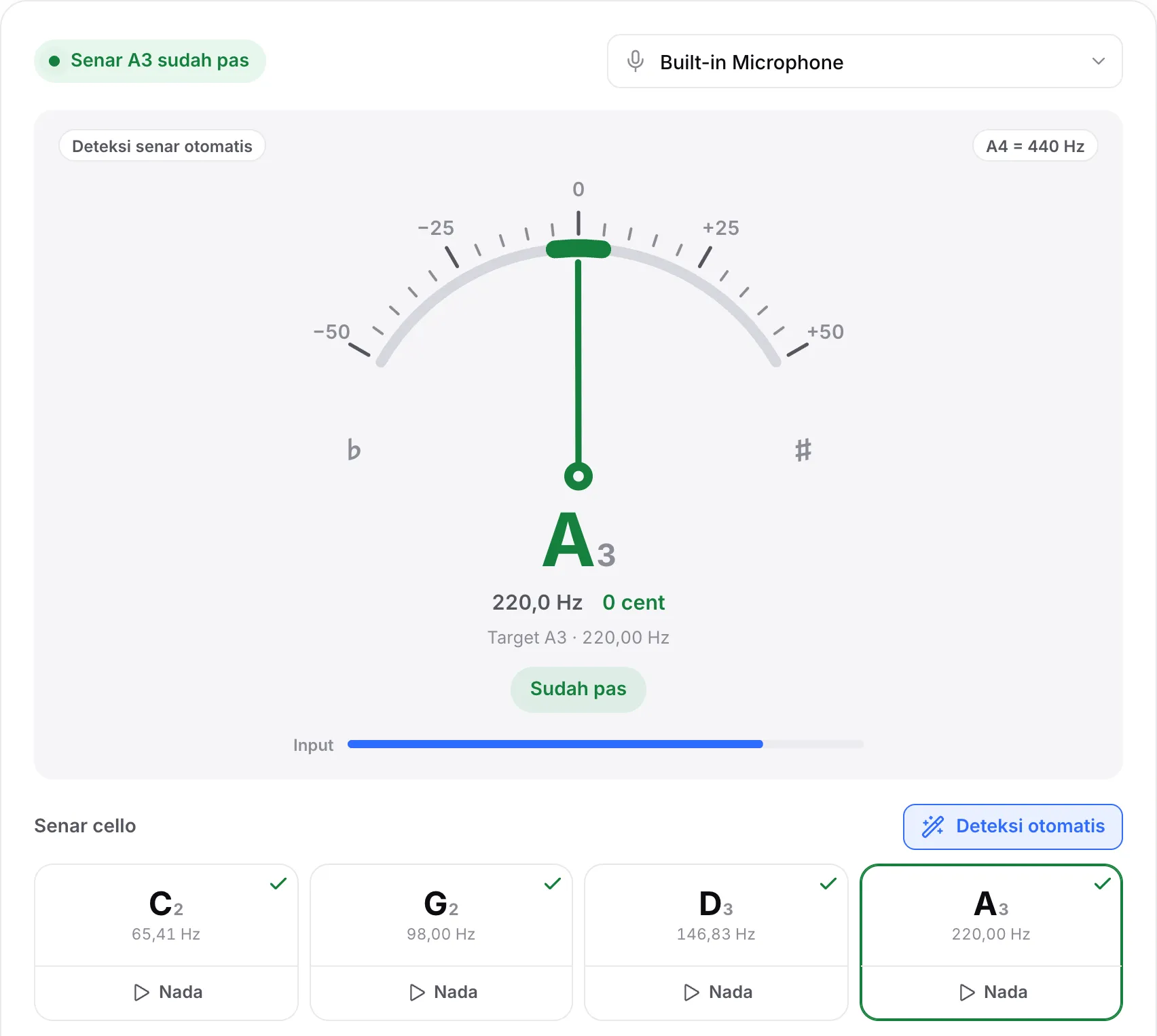 Keempat senar cello dengan tanda centang dan senar A sudah pas: jarum hijau di 0 cent dan status “Senar A3 sudah pas”