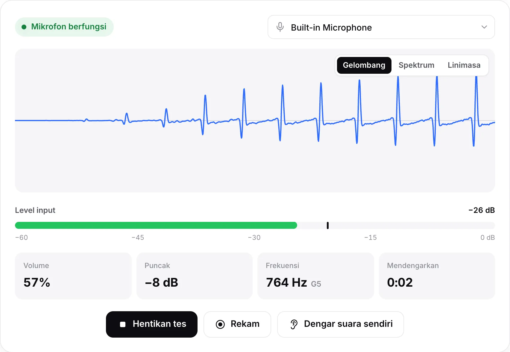 Mikrofon yang berfungsi: gelombang suara bergerak, level input sekitar −26 dB, dan status hijau “Mikrofon berfungsi”