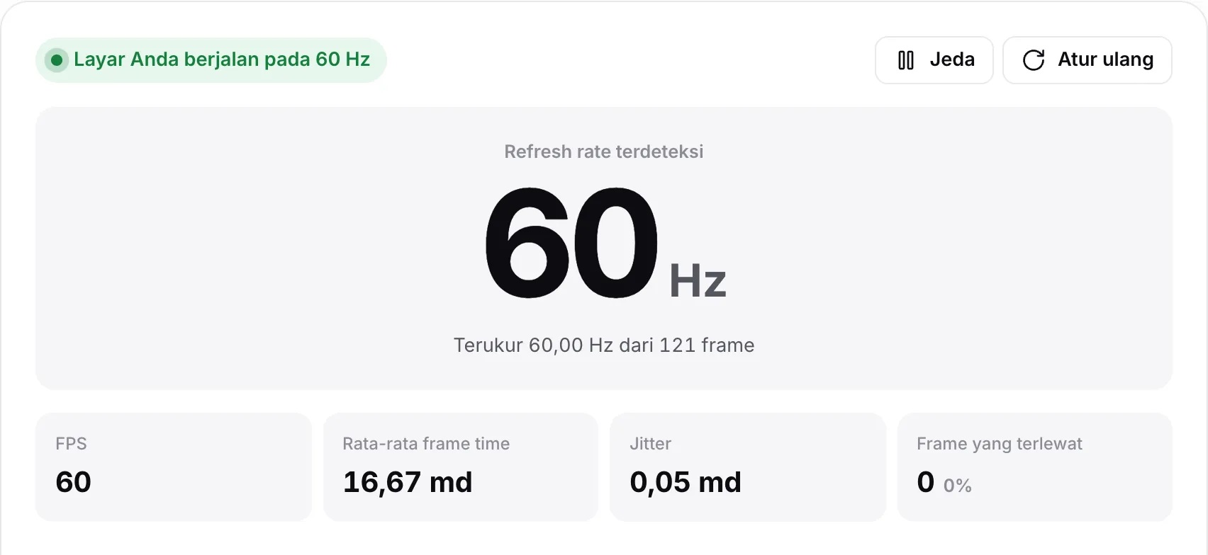 Hasil “Layar Anda berjalan pada 60 Hz”: 60 Hz dalam huruf besar, 60 FPS, rata-rata frame time 16,67 md, jitter di bawah 0,1 md, dan tidak ada frame yang terlewat