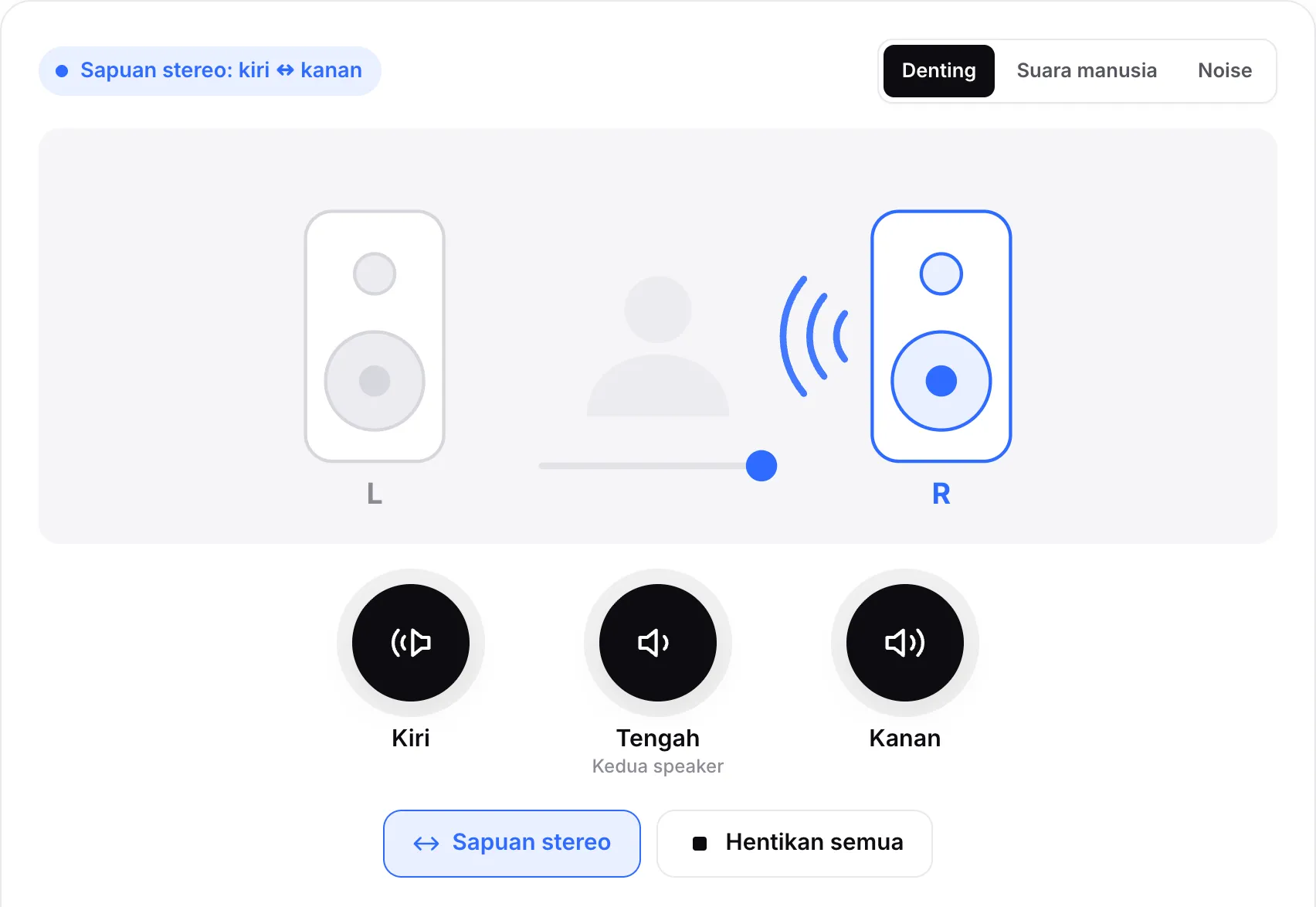 Sapuan stereo yang berjalan, dengan titik bergerak menuju speaker kanan yang menyala
