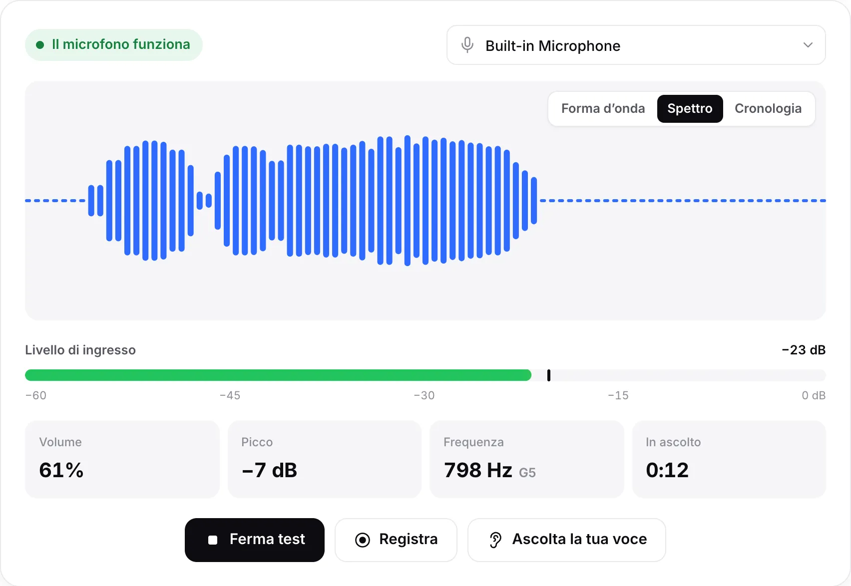 Il test del microfono nella vista Spettro con barre in movimento, un livello di ingresso di −23 dB e lo stato verde “Il microfono funziona”