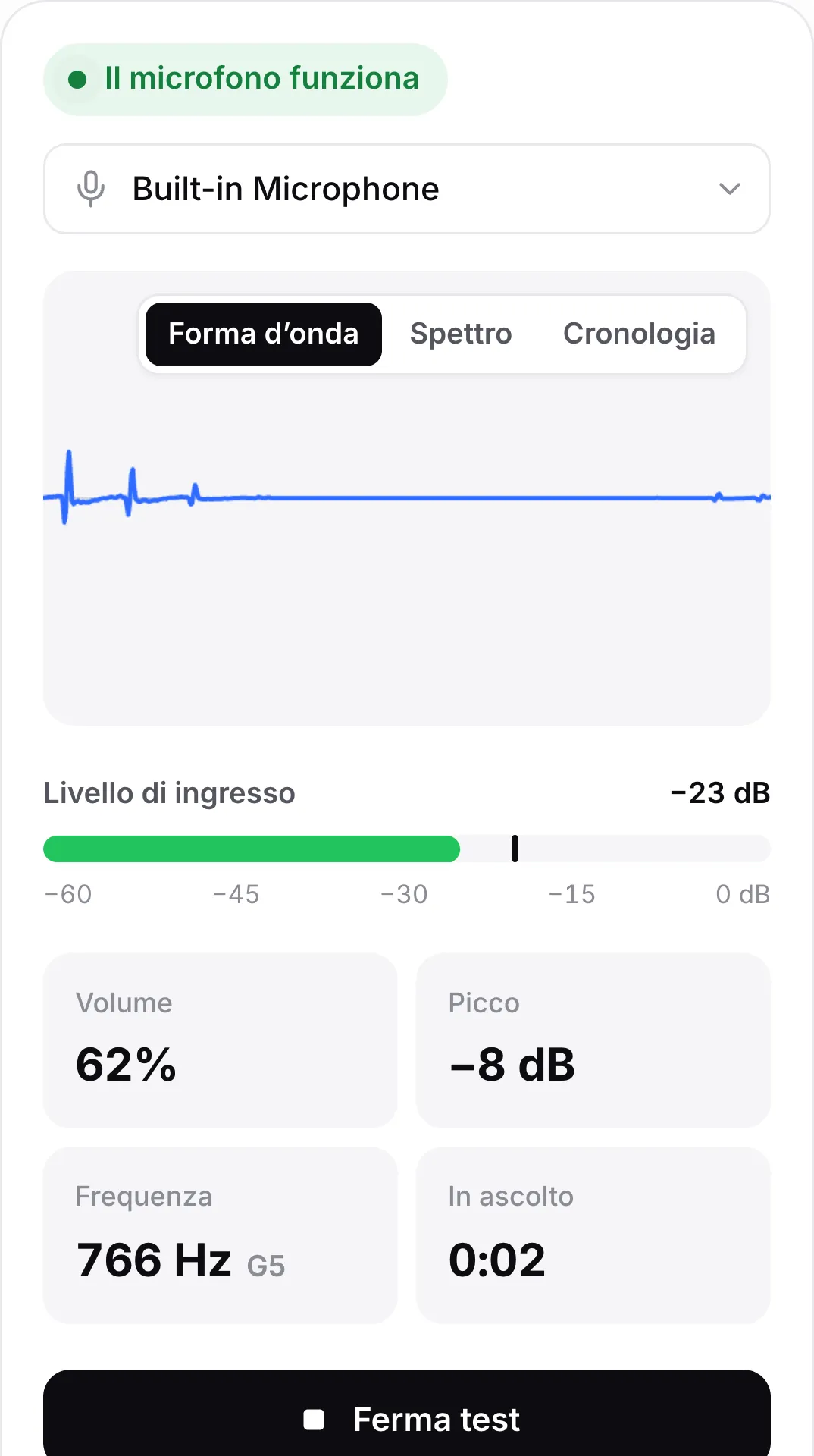 Il test del microfono su un telefono con forma d’onda in movimento, livello di ingresso di −25 dB e lo stato verde “Il microfono funziona”
