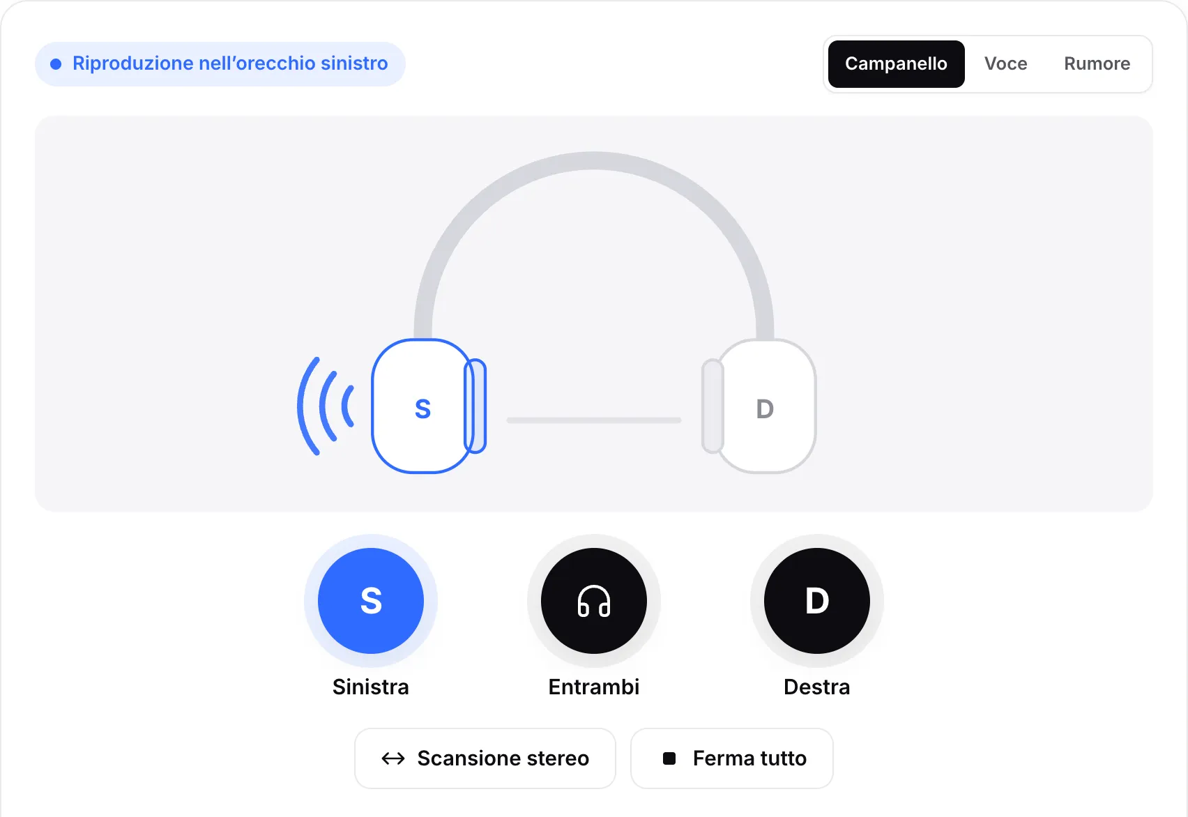 Il test delle cuffie in riproduzione nell’orecchio sinistro: il padiglione sinistro nello schema è illuminato e il pulsante S è evidenziato