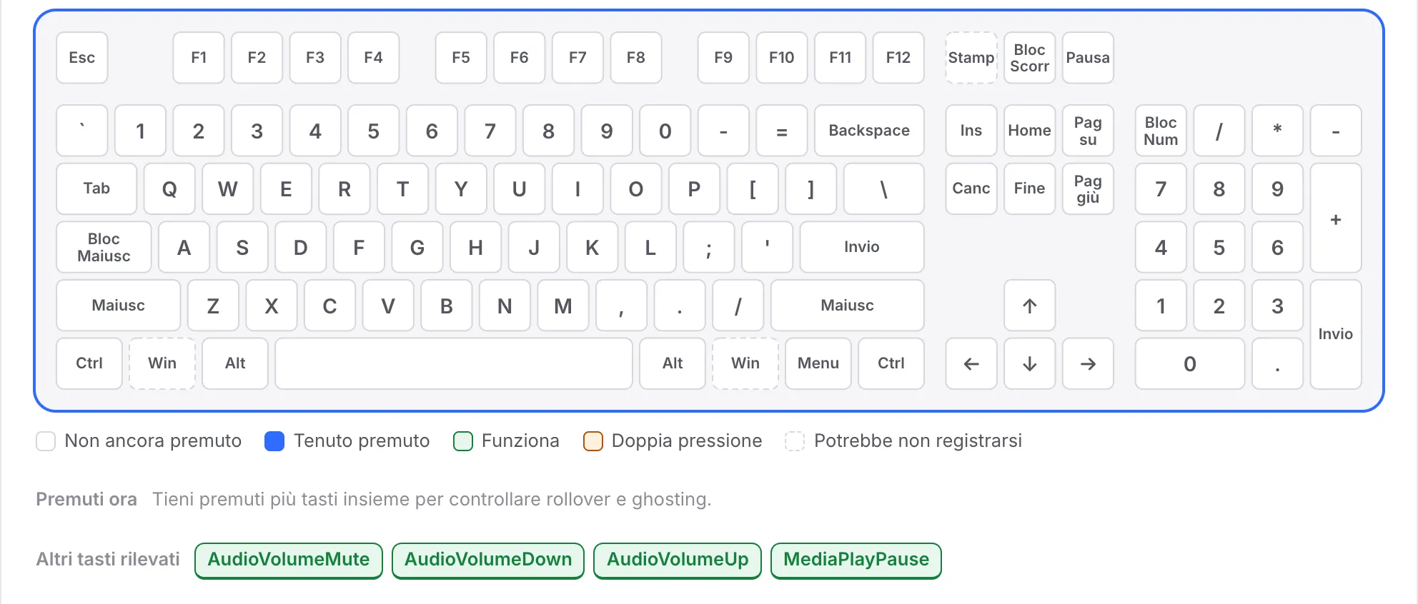 La riga F ancora bianca mentre AudioVolumeMute, AudioVolumeDown, AudioVolumeUp e MediaPlayPause sono elencati sotto Altri tasti rilevati