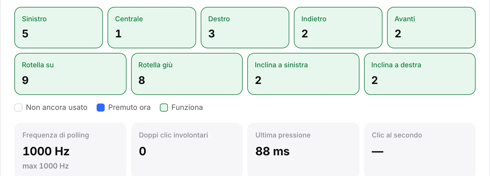 Le letture in tempo reale con una frequenza di polling di 1000 Hz e un massimo di 1000 Hz