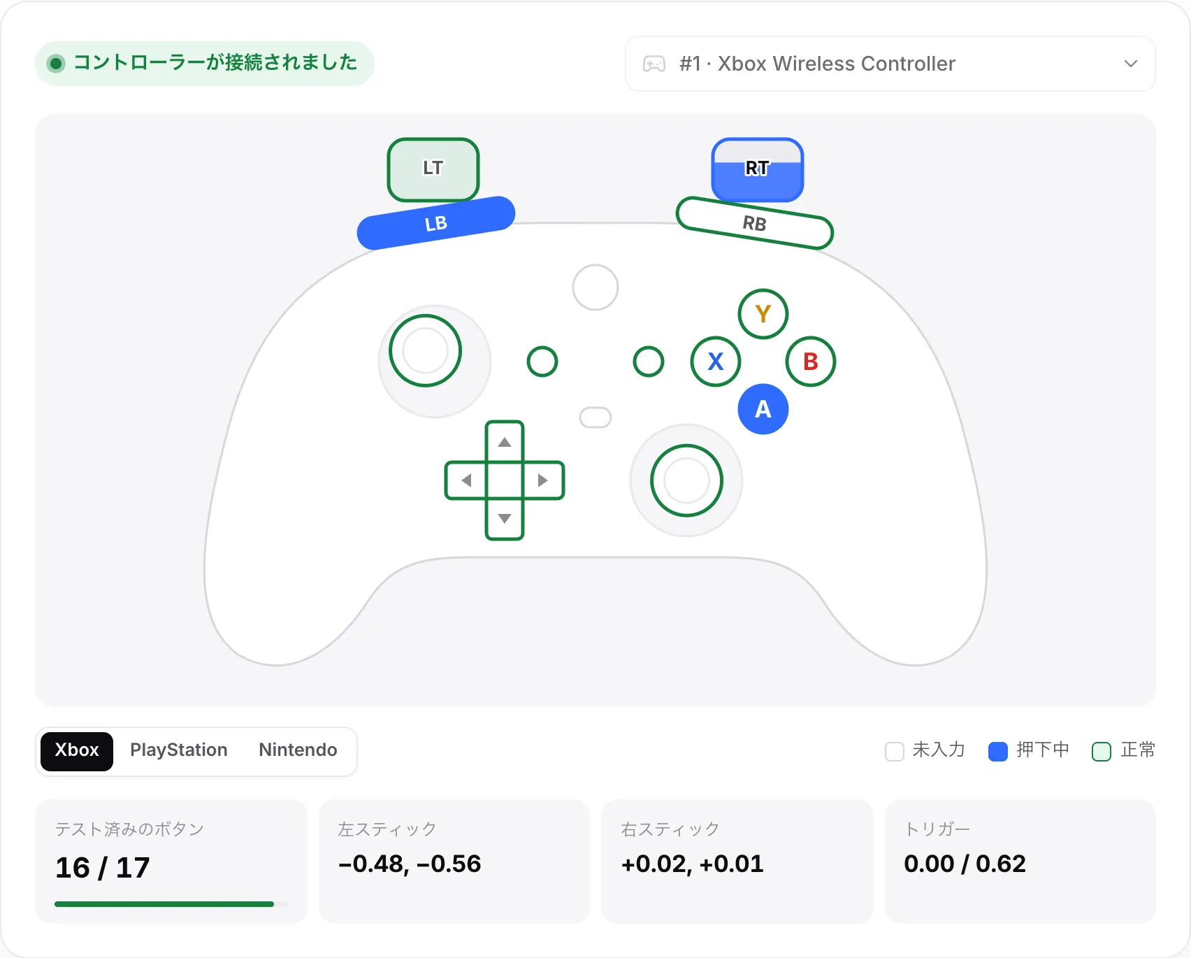 Xbox コントローラーの図。ほとんどのボタンが緑、A と LB が青で押下中、右トリガーが 0.62 まで引かれ、テスト済みのボタンは 17 個中 16 個