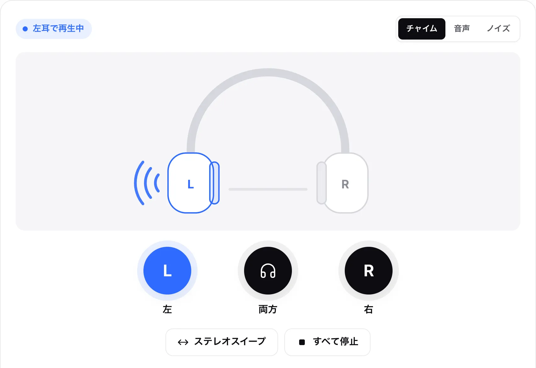 左耳で再生中のヘッドホンテスト。図の左イヤーカップが点灯し、L ボタンが強調されている